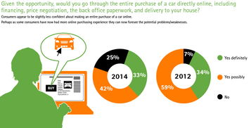 199IT互聯(lián)網(wǎng)數(shù)據(jù)中心 美國咨詢機構(gòu)與互聯(lián)網(wǎng)數(shù)據(jù)服務(wù)的融合之道